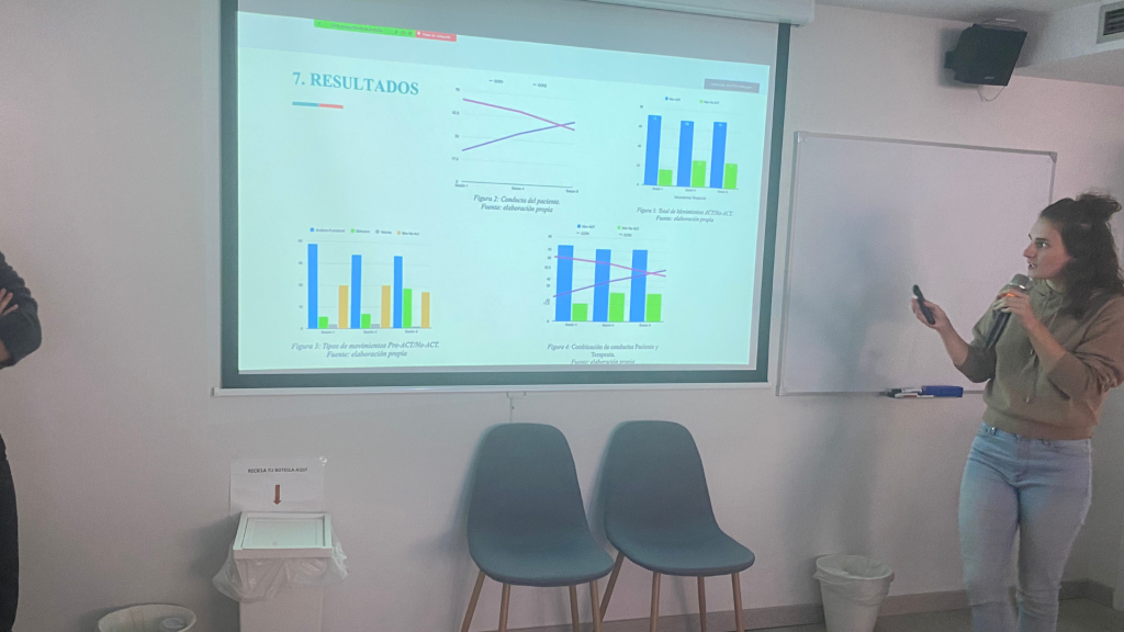Sesión práctica del Máster en ACT y terapias contextuales de MICPSY